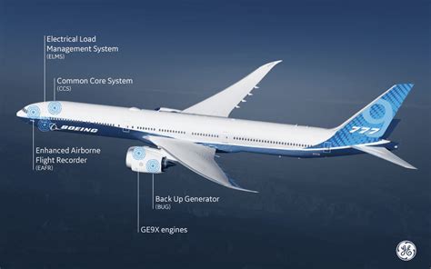 ge9x engine price|First in Flight: The Extraordinary Technology Behind the GE9X .